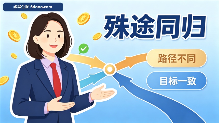 正方反方为何殊途同归：共享财务总监的终局形态